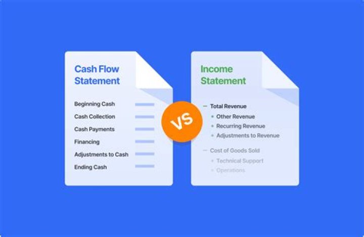 What expenses are included in cash flow statement?