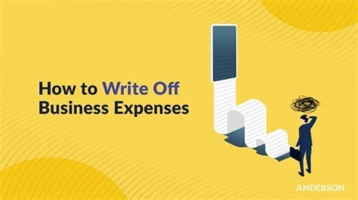 What expenses can you write off for investment property?