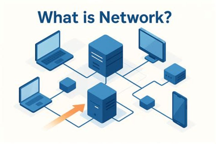 What happened to Empower Network?