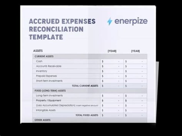 What happens if an adjusting entry is not made for an accrued expense?
