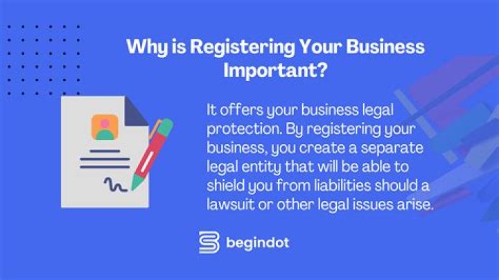What happens if you run a business without registering it?