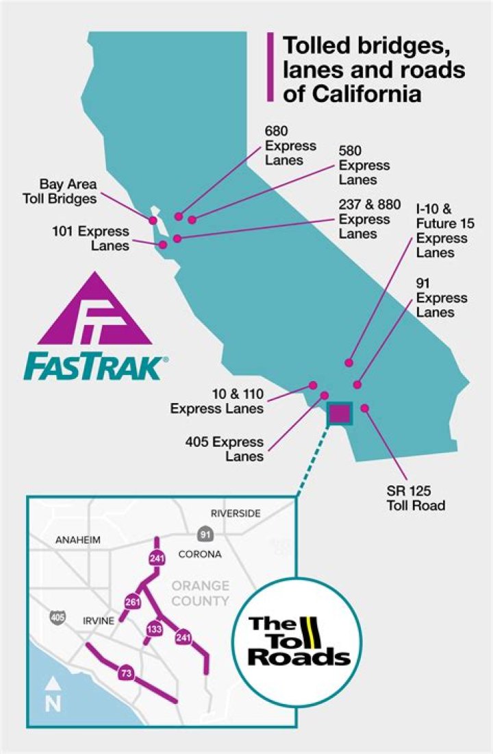 What happens if you use FasTrak without a pass?