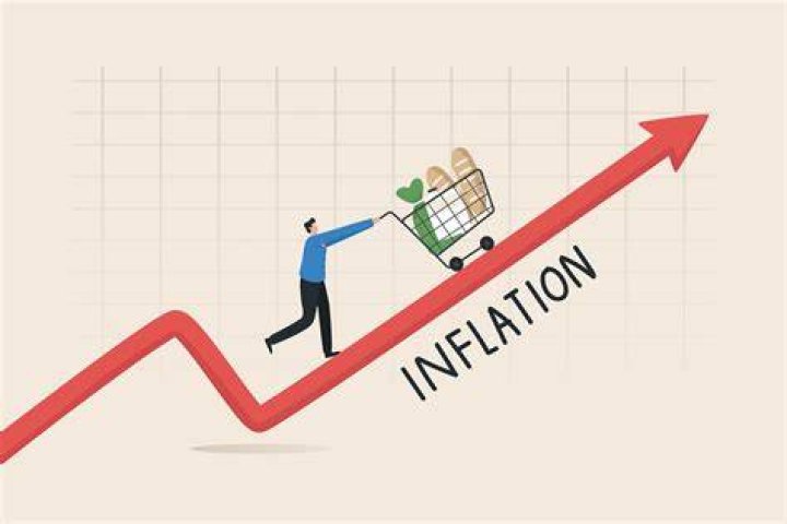 What happens to income with inflation?