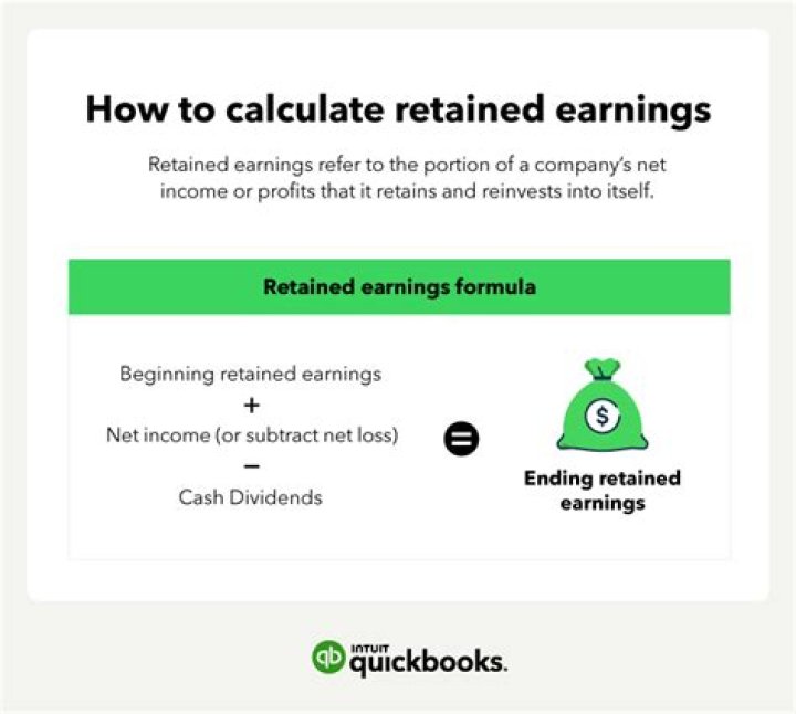 What happens to retained earnings when a company earns net income?