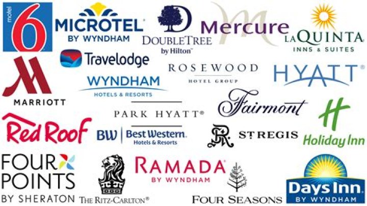 What hotel chain is Loews a part of?