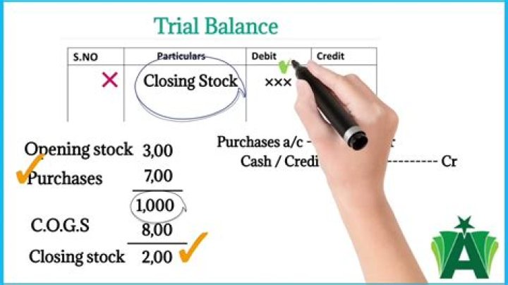 What if closing stock is shown in trial balance?