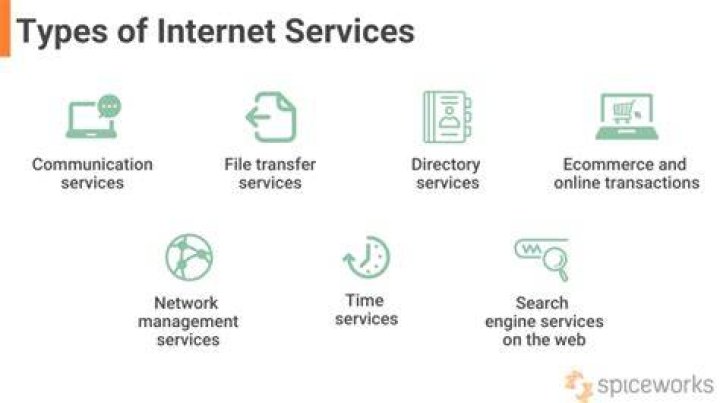 What information is okay to give out on the Internet?