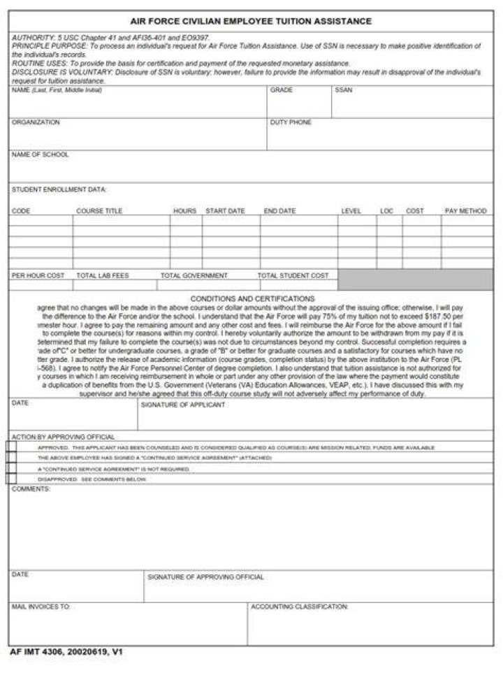 What is a AF Form 4009?