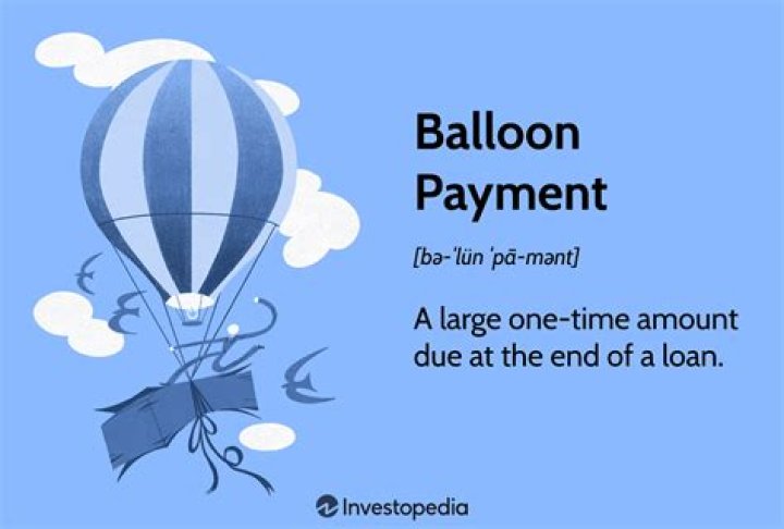 What is a balloon payment and how does it work?