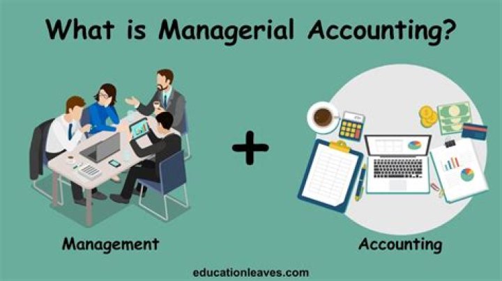 What is a budgeting in managerial accounting?