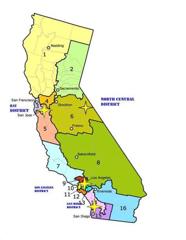 What is a business district in California?