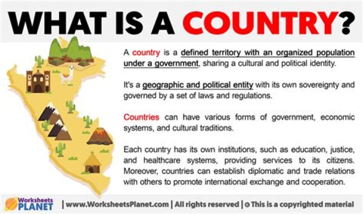 What is a CBI country?