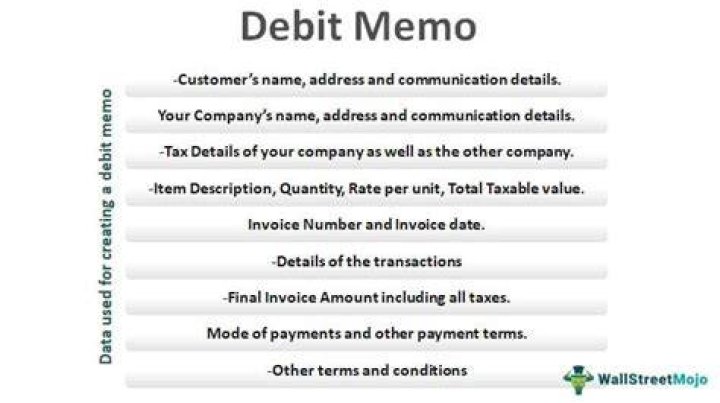 What is a debit memo and credit memo?