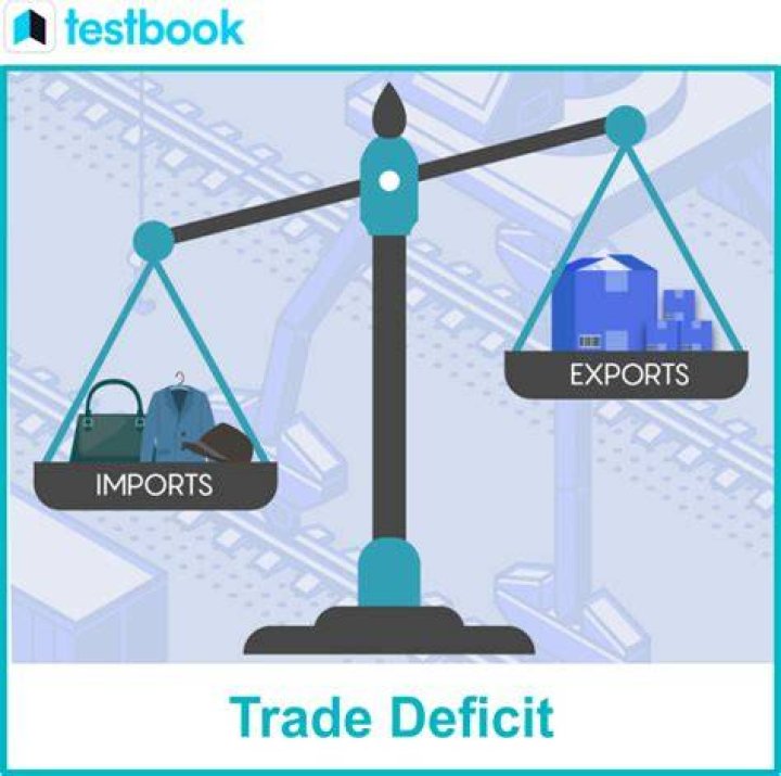 What is a deficit in the balance of trade?