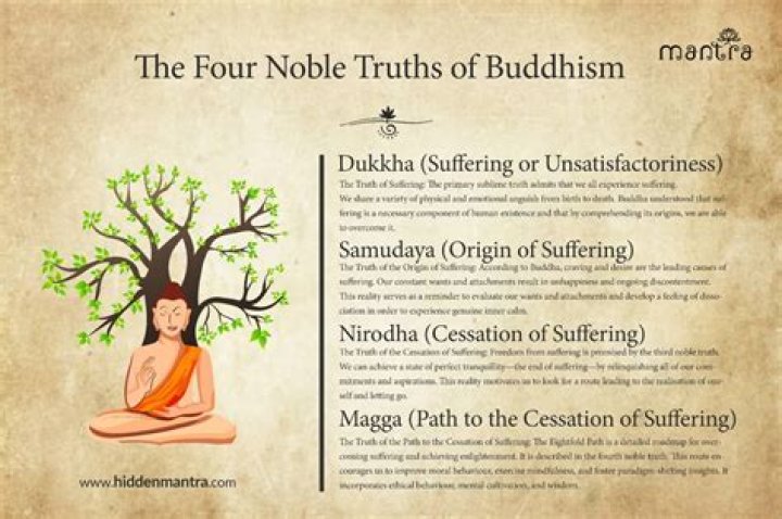 What is a four definition?