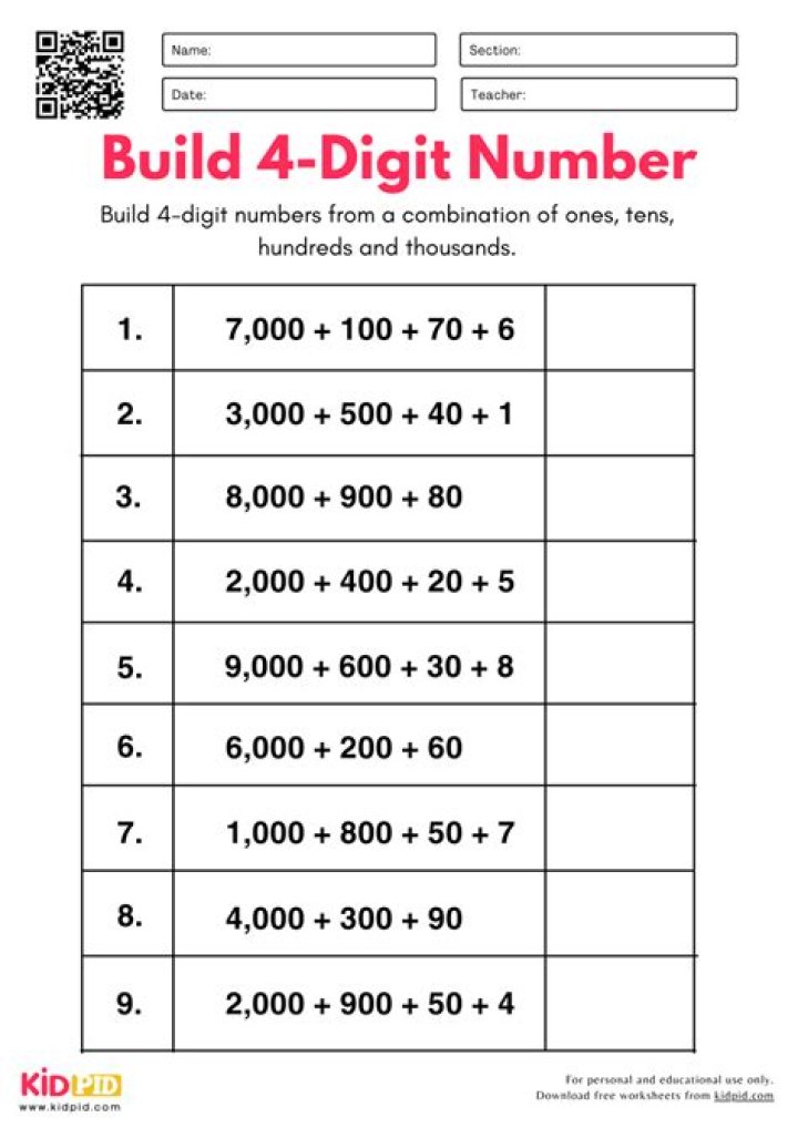 What is a four digit year?