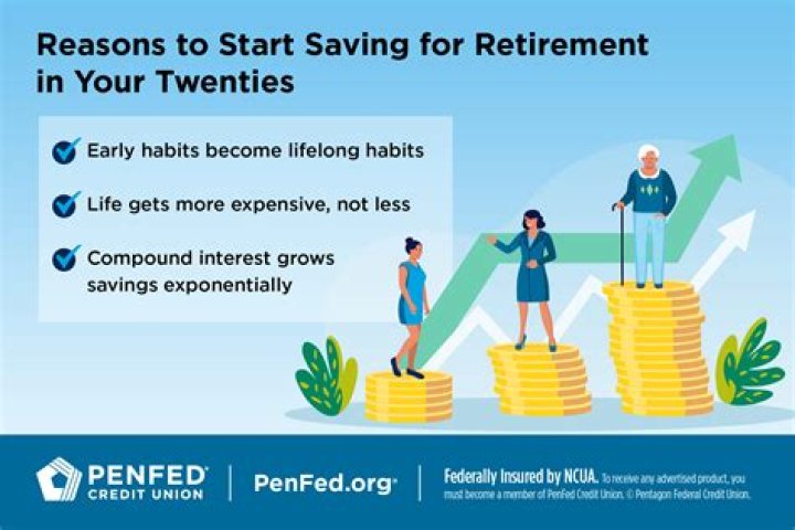 What is a good percentage to save for retirement?