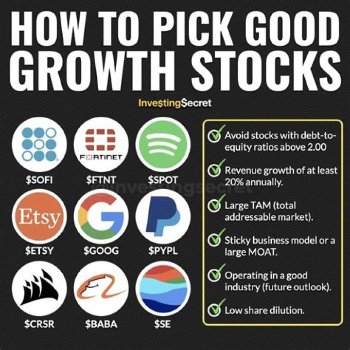 What is a good stock growth rate?
