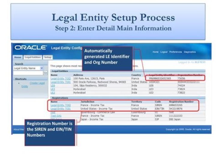 What is a legal entity Oracle?