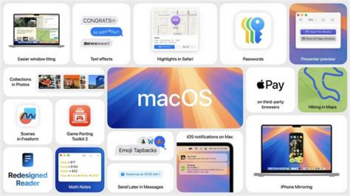 What is a Mac I system?