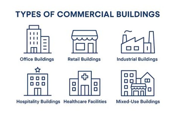 What is a non commercial agent?