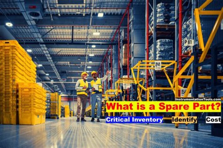 What is a part in manufacturing?