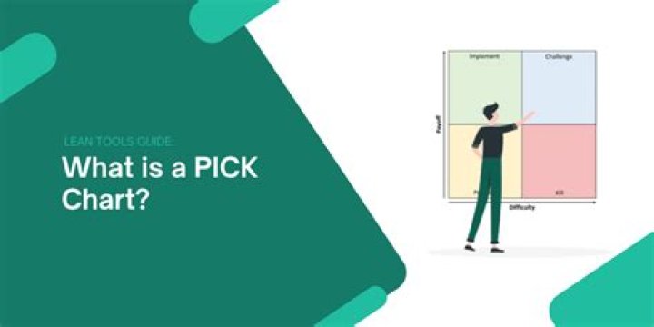 What is a pick chart used for?