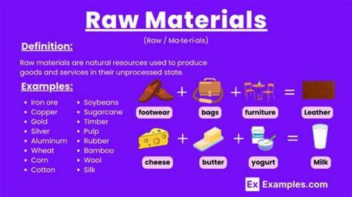 What is a raw material example?