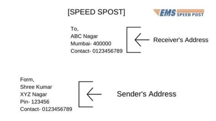 What is a receiver address?