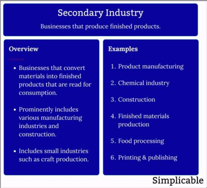 What is a secondary business example?