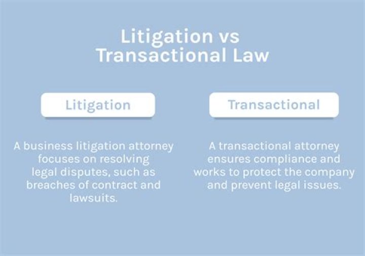What is a transactional purchase?