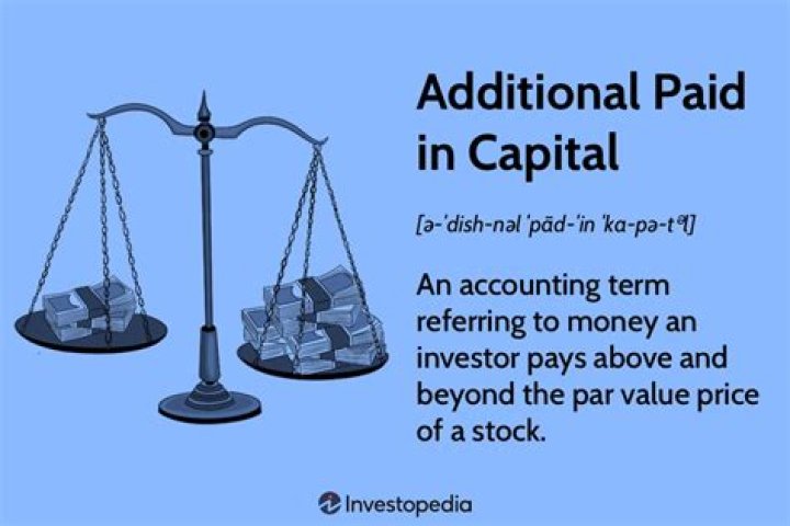 What is additional paid in capital normal balance?