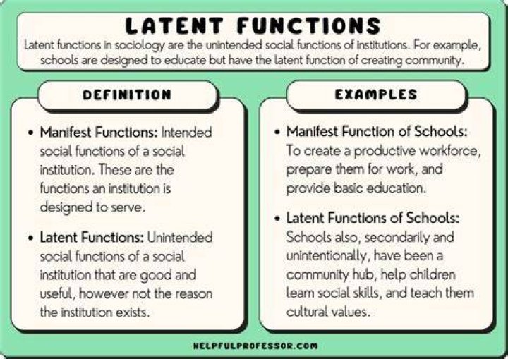 What is an example of a latent?