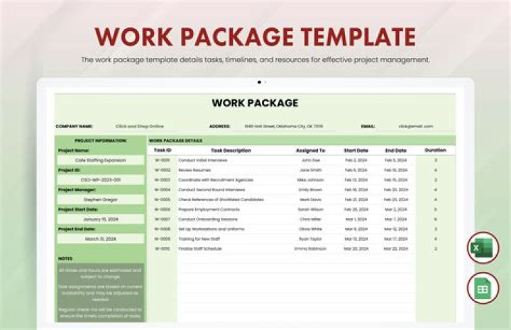 What is an example of a work package?