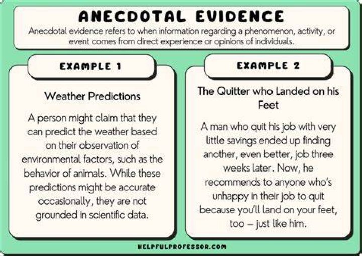What is an example of an impact question?