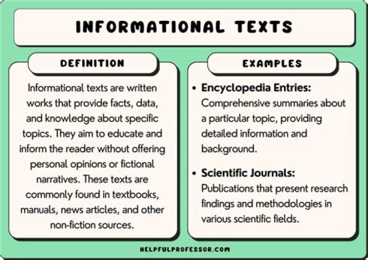 What is an example of an informational business message?