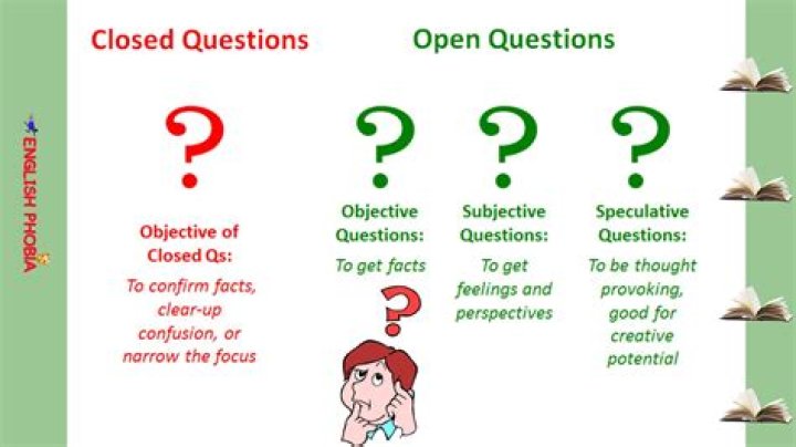 What is an example of an opening question?