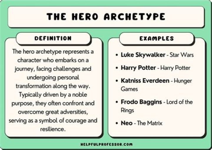 What is an example of the fall archetype?