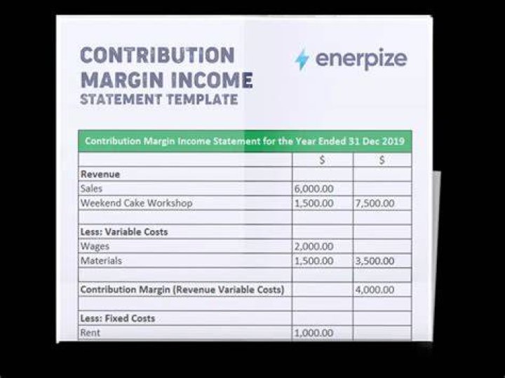 What is another name for the contribution margin income statement?