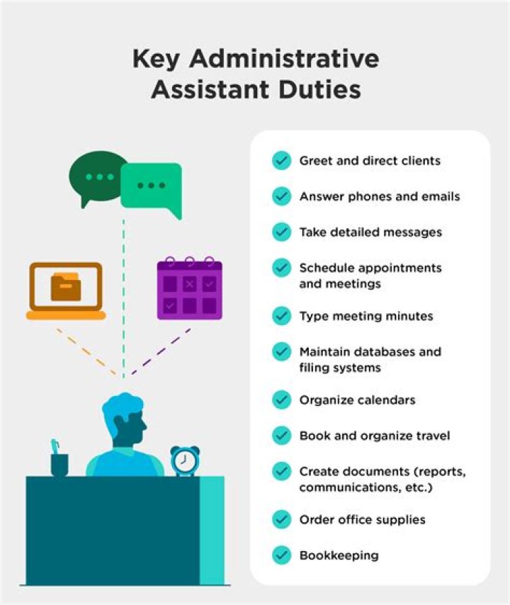 What is another title for administrator?