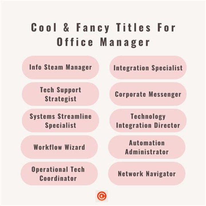 What is another title for office manager?
