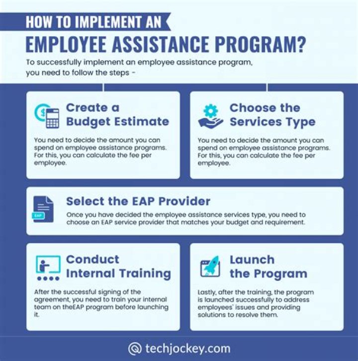 What is assistance accountant?