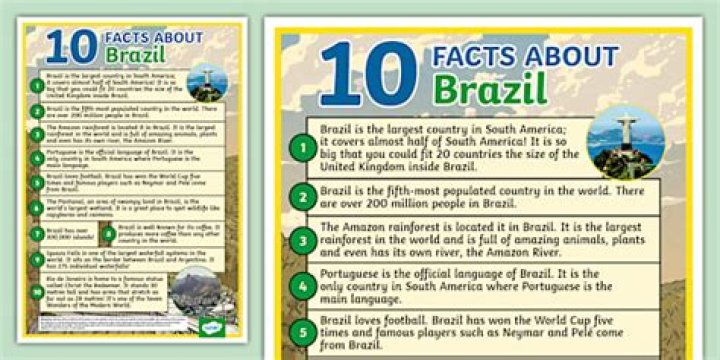 What is Brazil known for today?