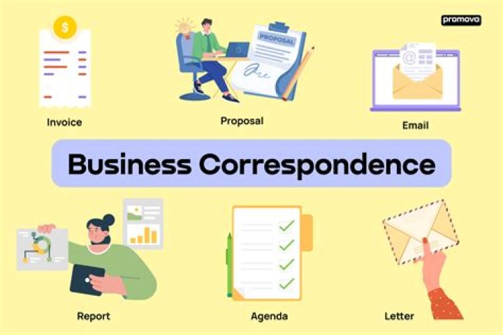 What is business correspondence explain its importance?