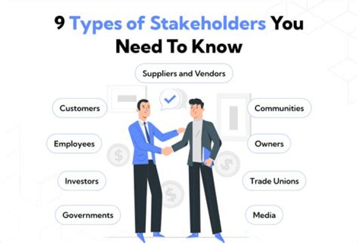 What is buy in stakeholders?