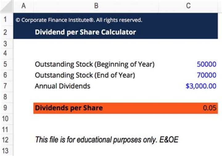 What is cash dividends declared per common share?