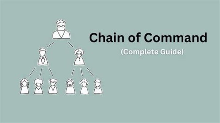 What is chain of command with example?