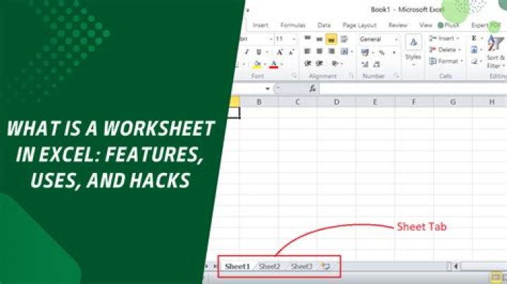 What is considered an Excel worksheet?