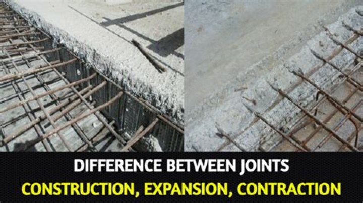 What is difference between expansion and contraction?