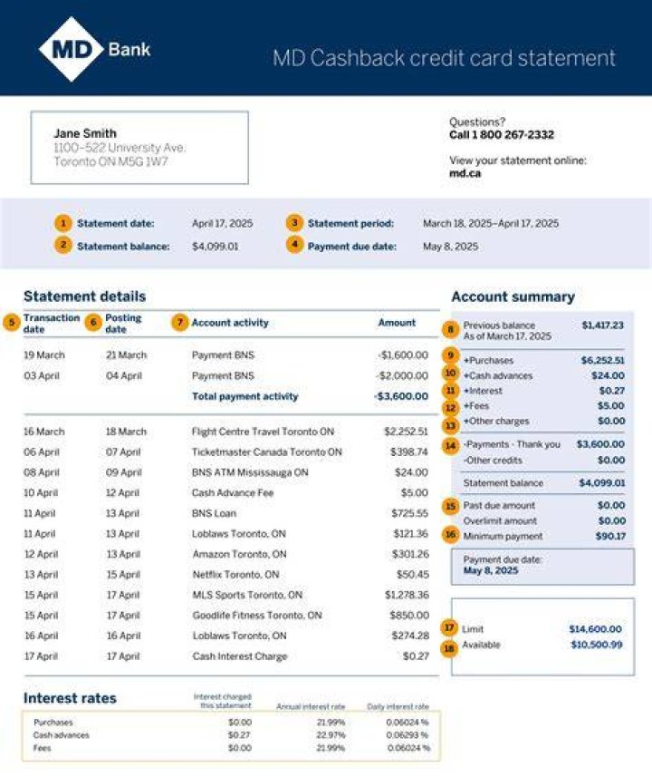 What is DR and CR in credit card statement?